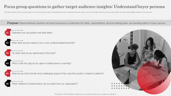 I5 Focus Group Questions To Gather Target Audience Insights Understand Buyer Persona