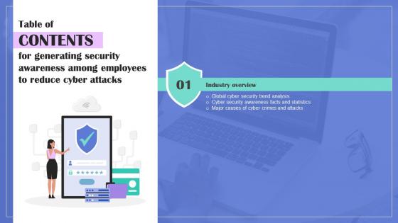 I66 Table Of Contents Generating Security Awareness Among Employees To Reduce