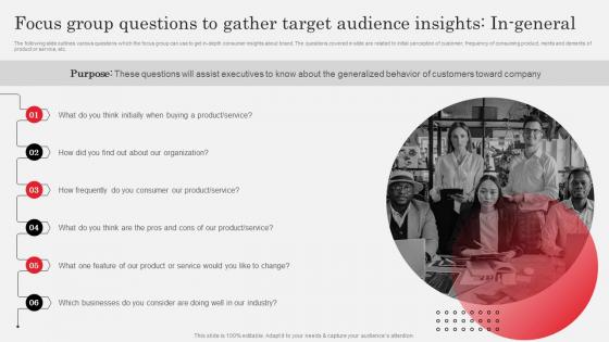 I6 Market Research Analysis To Target Market Needs Focus Group Questions To Gather Target