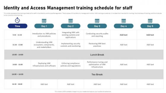 IAM Process For Effective Access Identity And Access Management Training Schedule For Staff