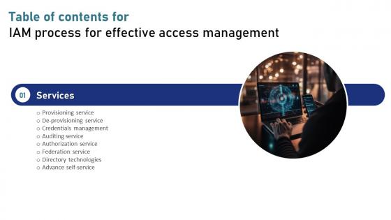 IAM Process For Effective Access Management For Table Of Contents