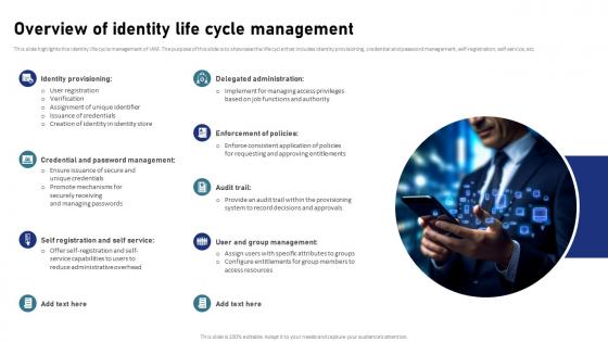IAM Process For Effective Access Overview Of Identity Life Cycle Management