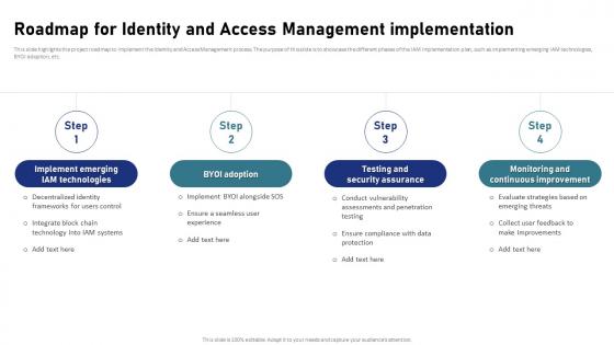 IAM Process For Effective Access Roadmap For Identity And Access Management Implementation