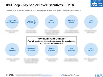 Ibm corp key senior level executives 2019