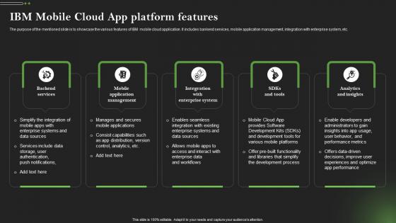 Ibm Mobile App Platform Features Comprehensive Guide To Mobile Cloud Computing