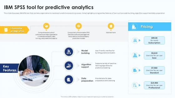 IBM Spss Tool For Predictive Analytics Predictive Analytics For Data Driven AI SS