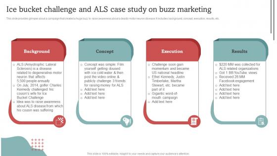 Ice Bucket Challenge And ALS Case Study On Buzz Effective Go Viral Marketing Tactics To Generate MKT SS V