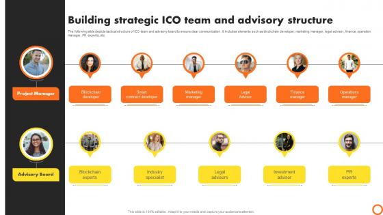 Ico Success Strategies Building Strategic Ico Team And Advisory Structure BCT SS V