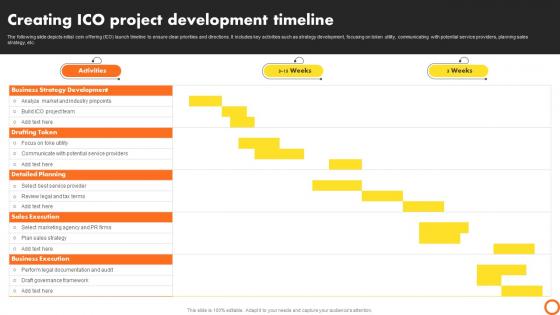 Ico Success Strategies Creating Ico Project Development Timeline BCT SS V