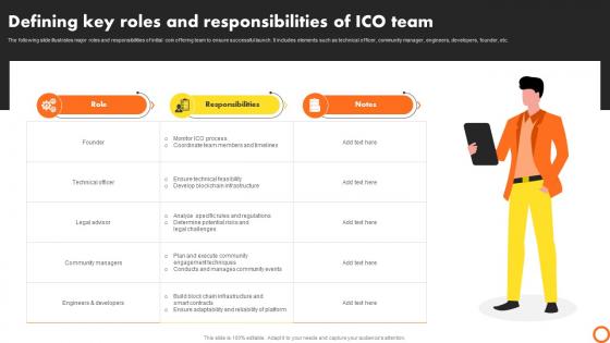 Ico Success Strategies Defining Key Roles And Responsibilities Of Ico Team BCT SS V