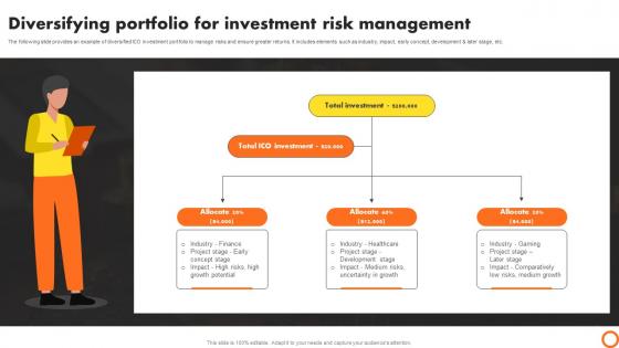 Ico Success Strategies Diversifying Portfolio For Investment Risk Management BCT SS V