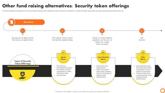 Ico Success Strategies Other Fund Raising Alternatives Security Token Offerings BCT SS V