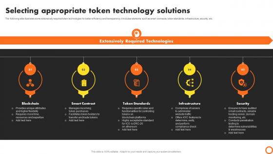 Ico Success Strategies Selecting Appropriate Token Technology Solutions BCT SS V