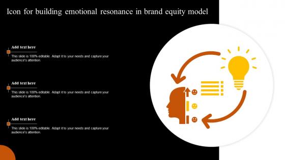Icon For Building Emotional Resonance In Brand Equity Model
