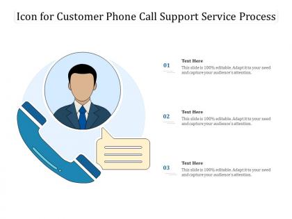 Icon for customer phone call support service process