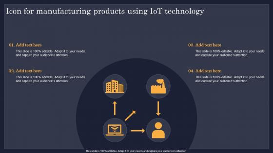 Icon For Manufacturing Products Using IoT Technology