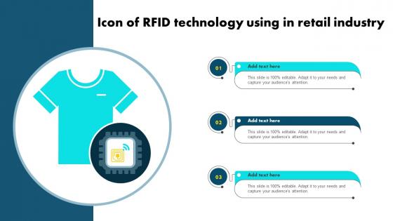Icon Of RFID Technology Using In Retail Industry