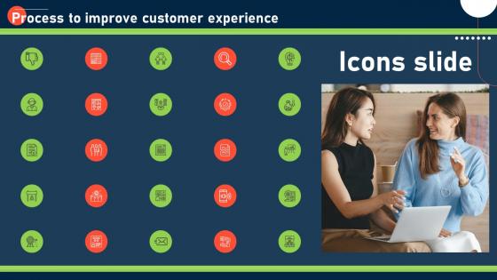 Icon Process To Improve Customer Experience Ppt Introduction