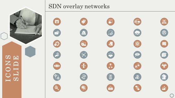 Icon SDN Overlay Networks Ppt Diagram Graph Charts