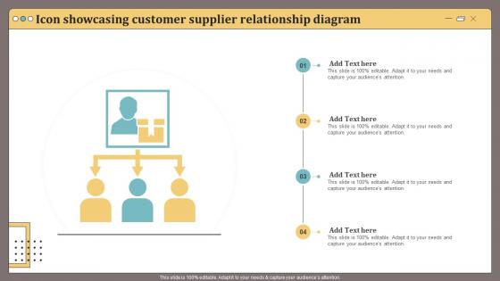 Icon Showcasing Customer Supplier Relationship Diagram
