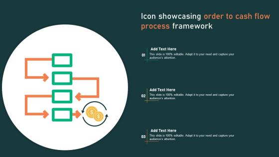 Icon Showcasing Order To Cash Flow Process Framework