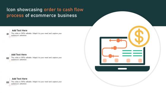 Icon Showcasing Order To Cash Flow Process Of Ecommerce Business