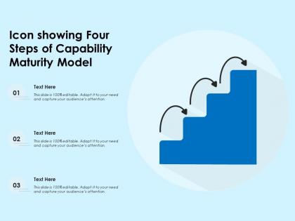 Icon showing four steps of capability maturity model