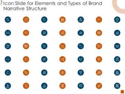 Icon slide for elements and types of brand narrative structure ppt styles design templates