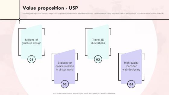 Iconfinder Investor Funding Elevator Pitch Deck Value Proposition USP