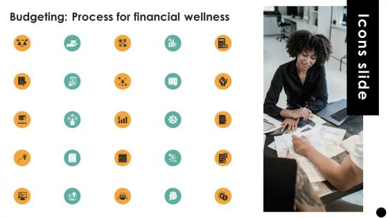 ICONS Budgeting Process For Financial Wellness Fin SS