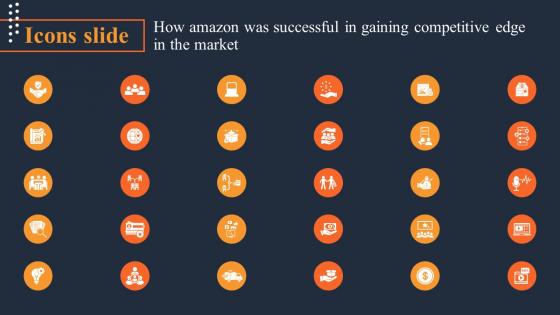 Icons How Amazon Was Successful In Gaining Competitive Edge In The Market In The Market