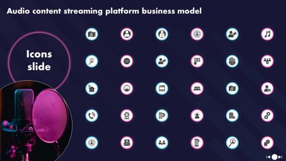 Icons Slide Audio Content Streaming Platform Business Model BMC SS V