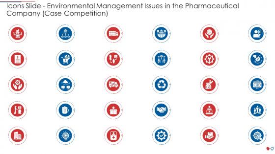Icons slide environmental management issues in the pharmaceutical company case competition