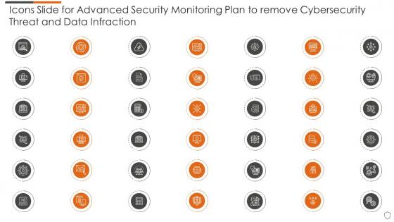 Icons slide for advanced security monitoring plan to remove cybersecurity threat and data infraction
