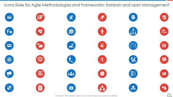 Icons Slide For Agile Methodologies And Frameworks Kanban And Lean Management Ppt Grid