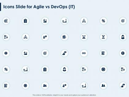 Icons slide for agile vs devops it