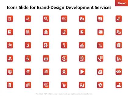 Icons slide for brand design development services ppt powerpoint brochure