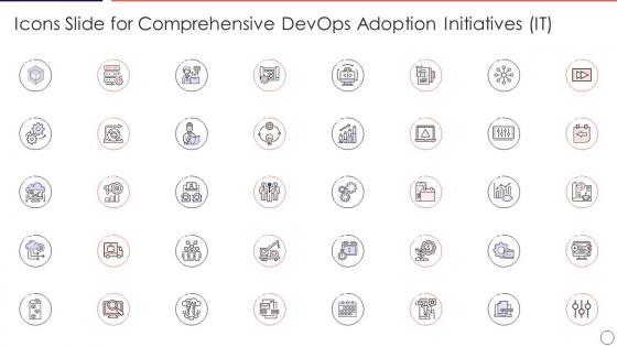 Icons slide for comprehensive devops adoption initiatives it
