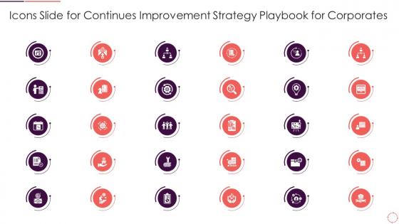 Icons Slide For Continues Improvement Strategy Playbook For Corporates