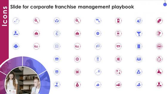 Icons Slide For Corporate Franchise Management Playbook