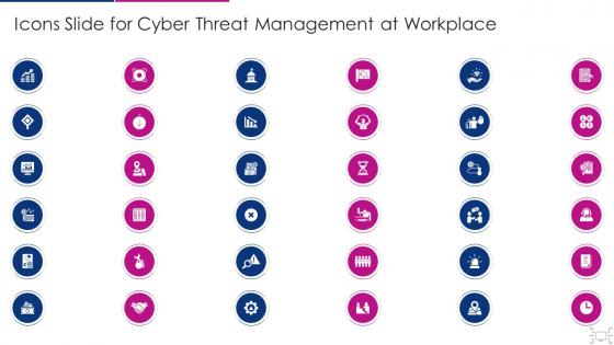 Icons slide for cyber threat management at workplace