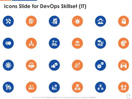 Icons slide for devops skillset it ppt powerpoint presentation inspiration summary