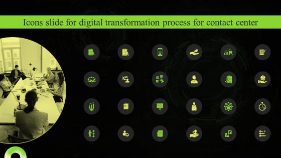 Icons Slide For Digital Transformation Process For Digital Transformation Process For Contact Center