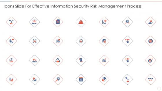 Icons slide for effective information security risk management process