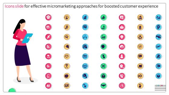 Icons Slide For Effective Micromarketing Approaches For Boosted Customer Experience MKT SS V