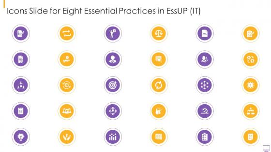 Icons slide for eight essential practices in essup it