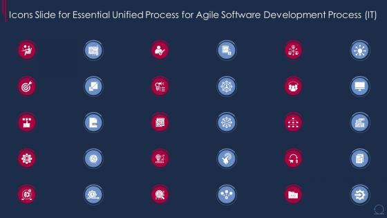 Icons Slide For Essential Unified Process For Agile Software Development Process It
