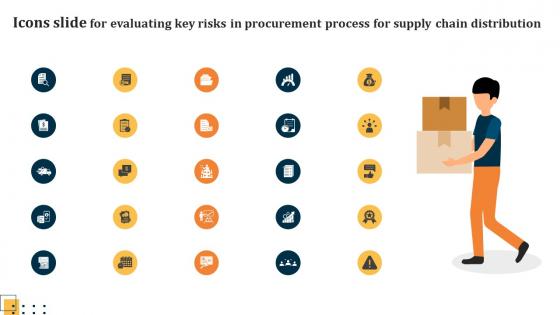 Icons Slide For Evaluating Key Risks In Procurement Process For Supply Chain Distribution