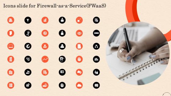 Icons Slide For Firewall As A Service fwaas Ppt Infographic Template Design Ideas