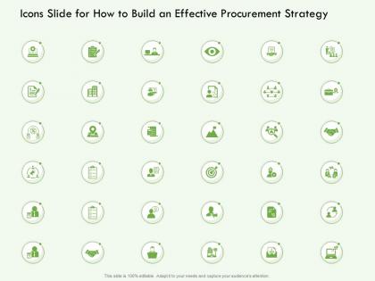 Icons slide for how to build an effective procurement strategy ppt powerpoint presentation file